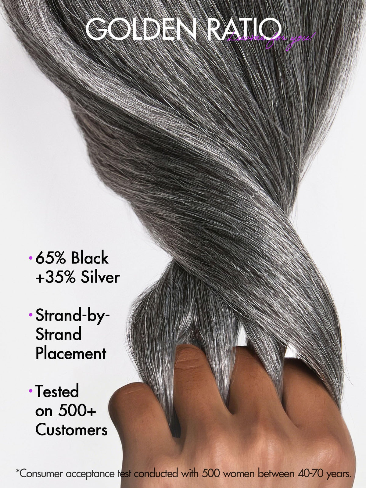 LUVME HAIR 16 Inch Grey Salt & Pepper Wig in packaging