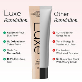 LUXE Color Changing Foundation Medium Dark texture close-up