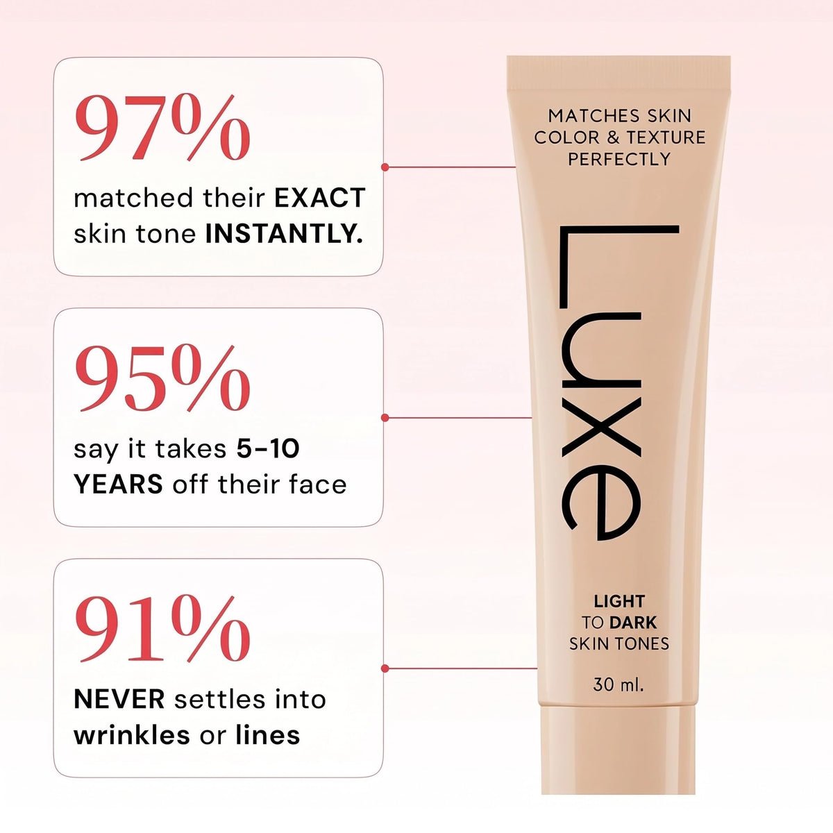 LUXE Color Changing Foundation Medium texture on skin
