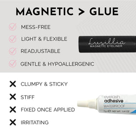Luxillia Magnetic Eyelashes Kit packaging