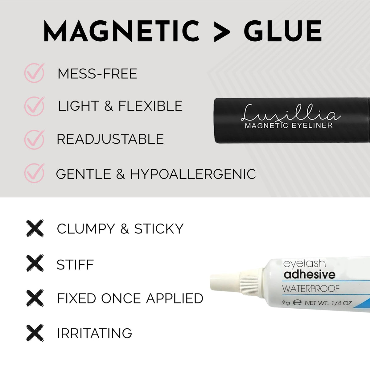 Luxillia Magnetic Eyelashes packaging side view