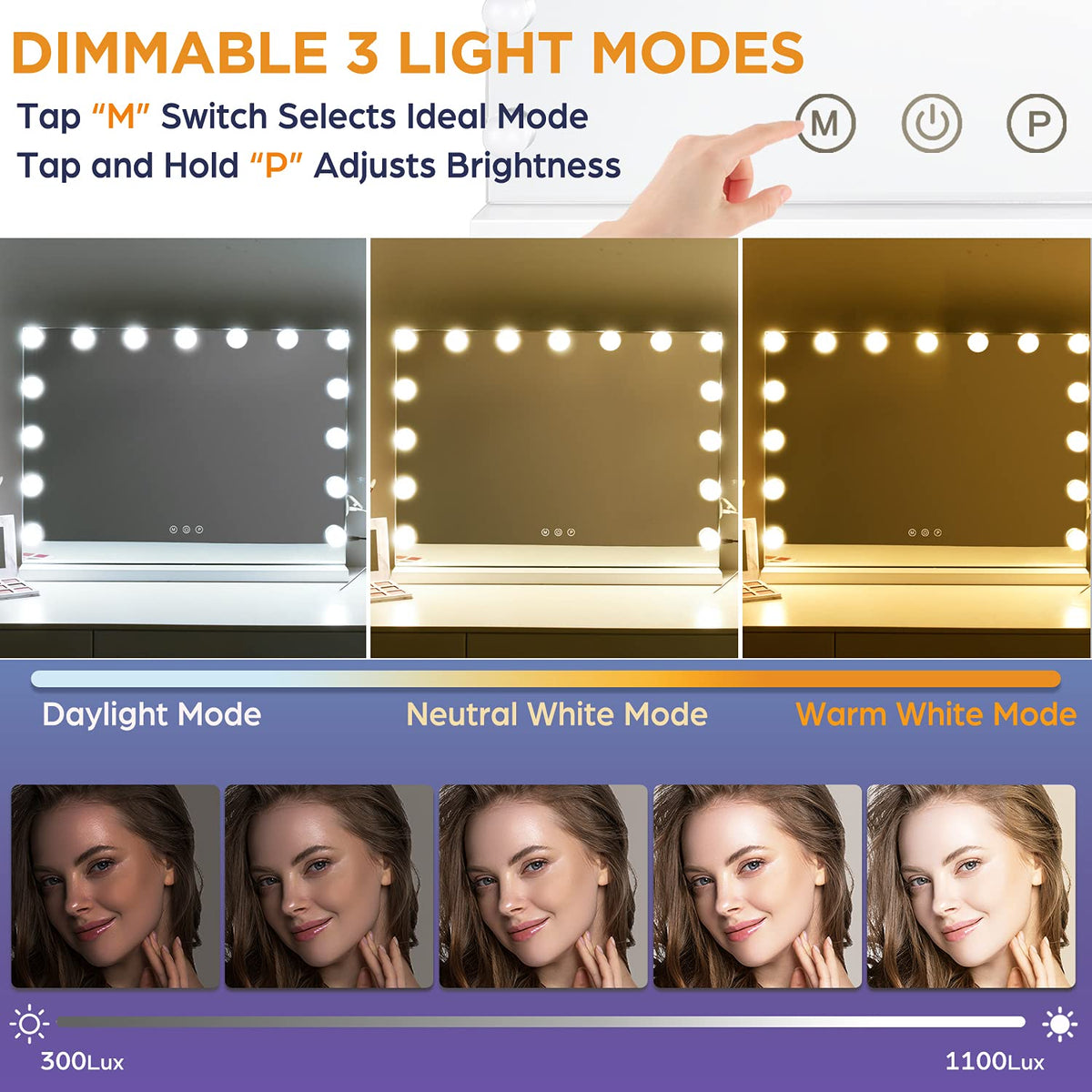 M MIVONDA Lighted Makeup Mirror in luxury gift packaging