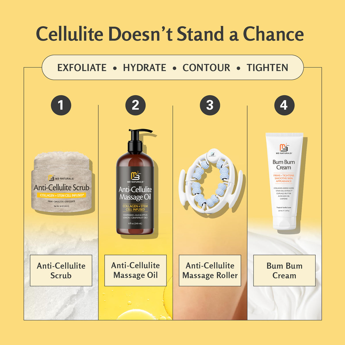 M3 Naturals Anti-Cellulite Body Scrub 16oz with coconut and jojoba oil