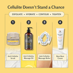 M3 Naturals Anti-Cellulite Body Scrub 16oz with coconut and jojoba oil