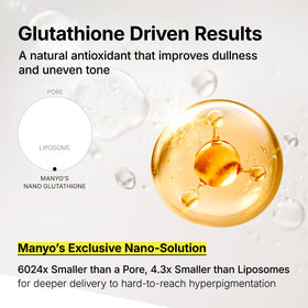 ma:nyo Glutathione 7 Dark Spot Serum ingredients list