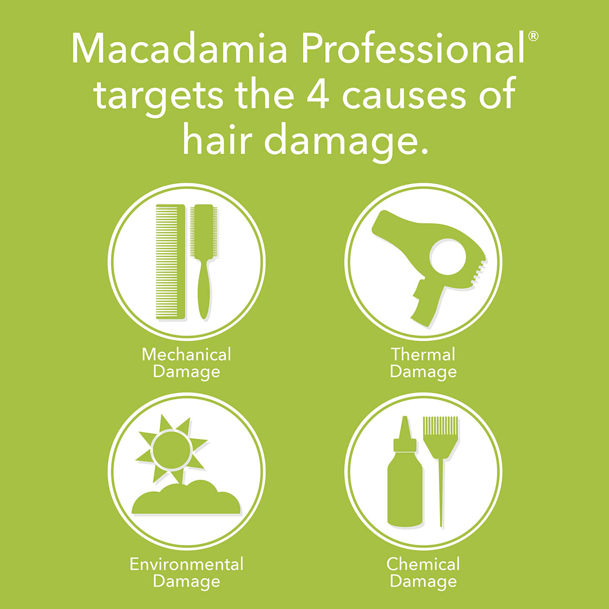 Macadamia Professional Nourishing Hair Repair Oil with ingredients