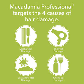 Macadamia Professional Nourishing Repair Shampoo packaging details