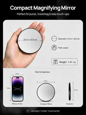 Macaki magnifying mirror set showing 10X, 20X, and 30X mirrors
