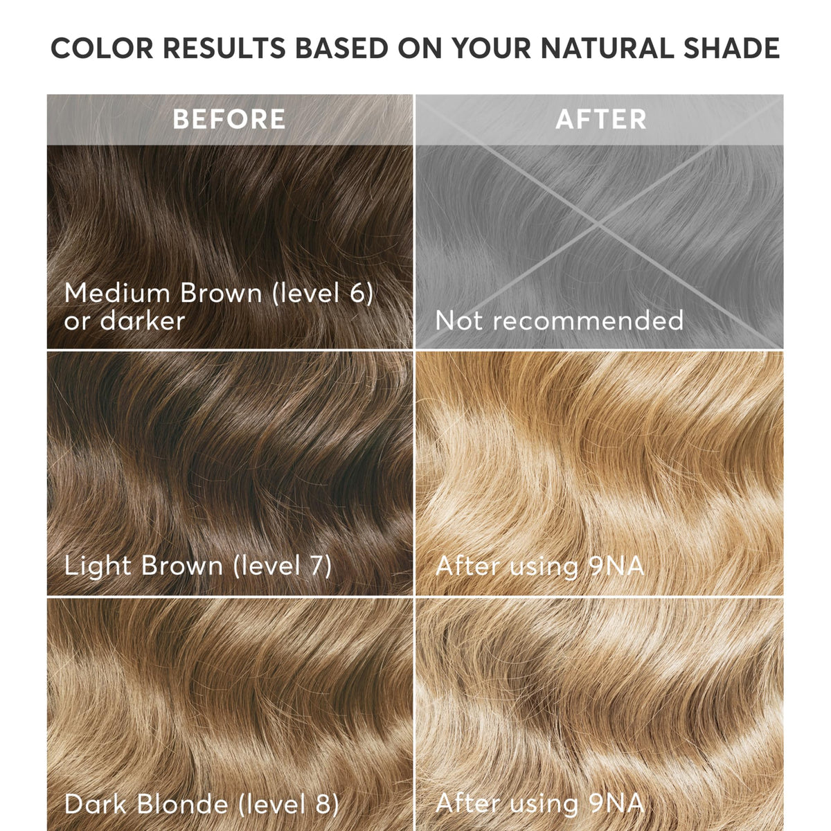 Madison Reed Conditioning Color Activator close-up