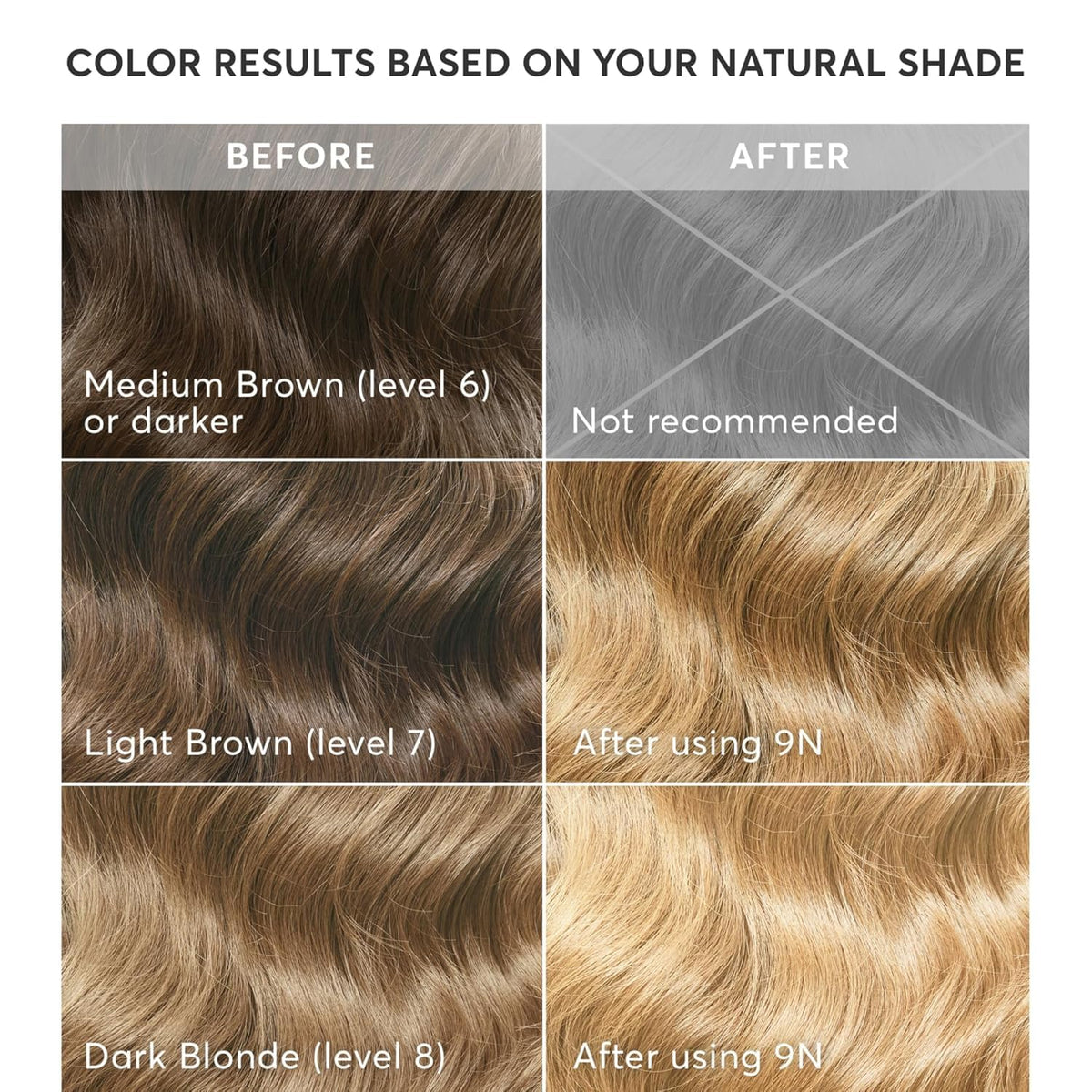 Madison Reed Conditioning Color Activator tube close-up