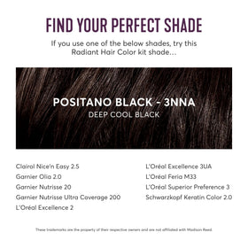 Madison Reed Radiant Hair Color Kit application process