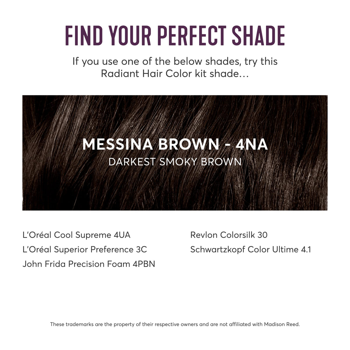 Madison Reed Radiant Hair Color Kit application process