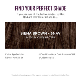 Madison Reed Radiant Hair Color Kit components laid out