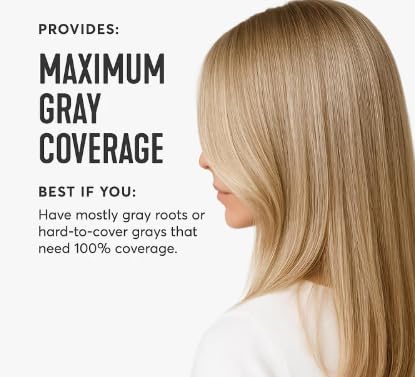 Madison Reed Radiant Hair Color Kit contents including gloves and instructions