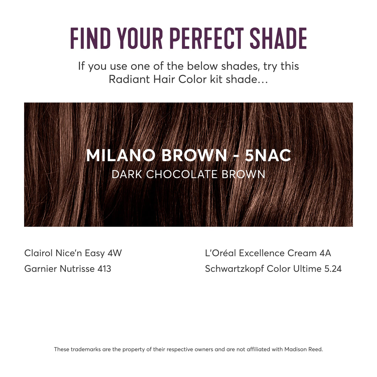 Madison Reed Radiant Hair Color Kit contents laid out