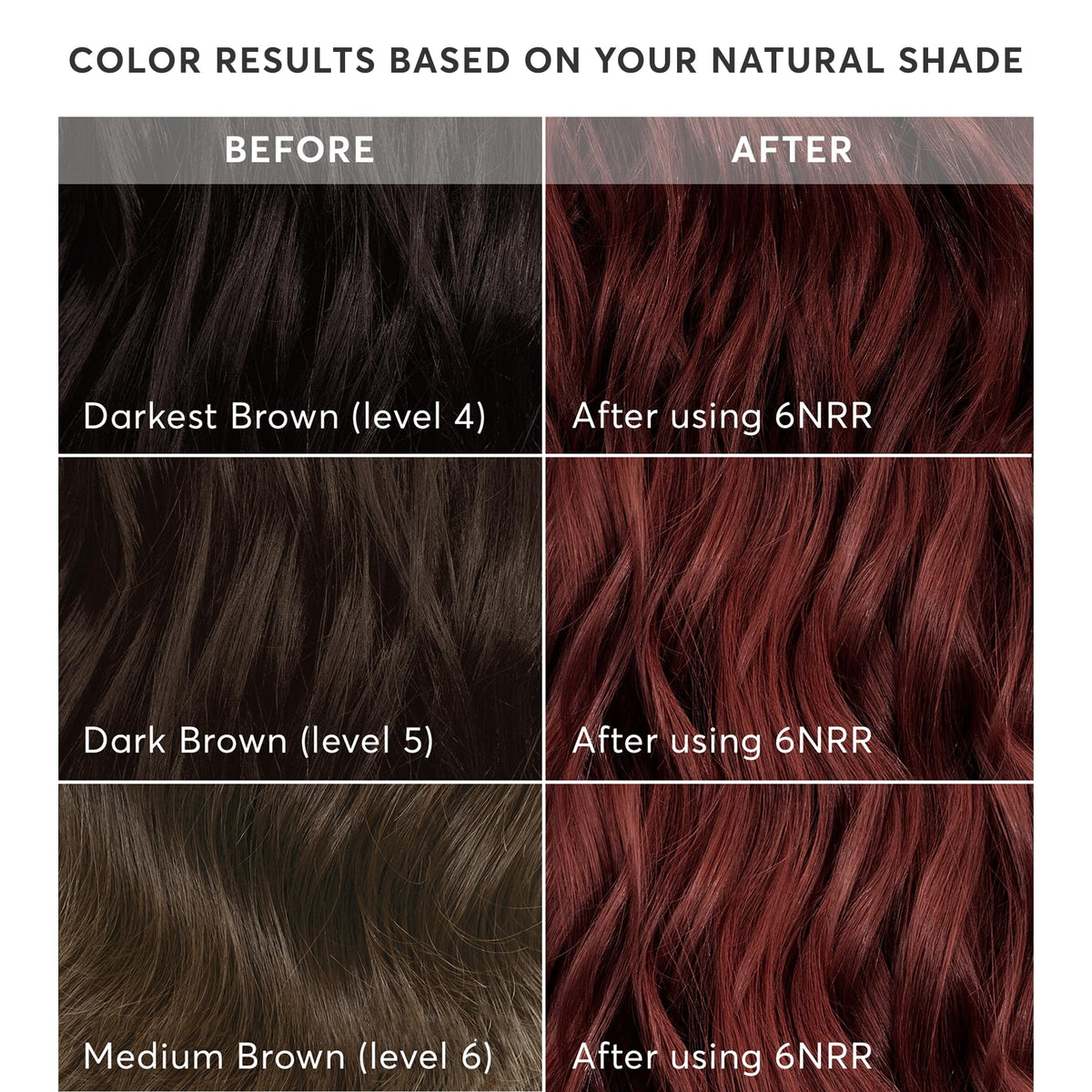 Madison Reed Radiant Hair Color Kit packaging