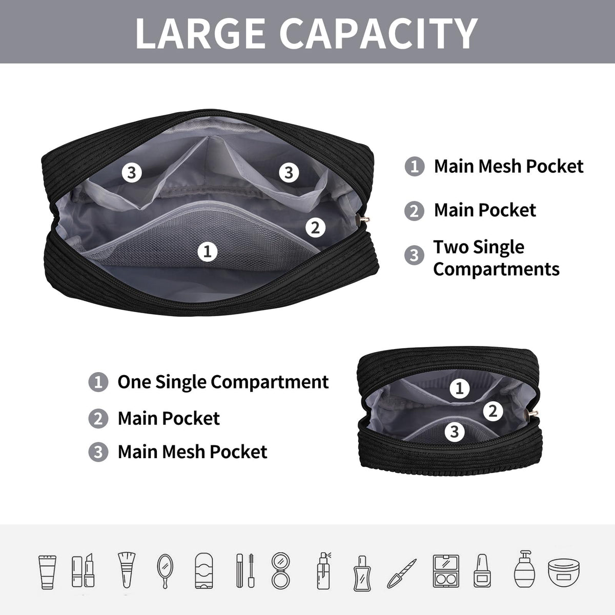 MAGEFY Makeup Bag set displayed with cosmetics