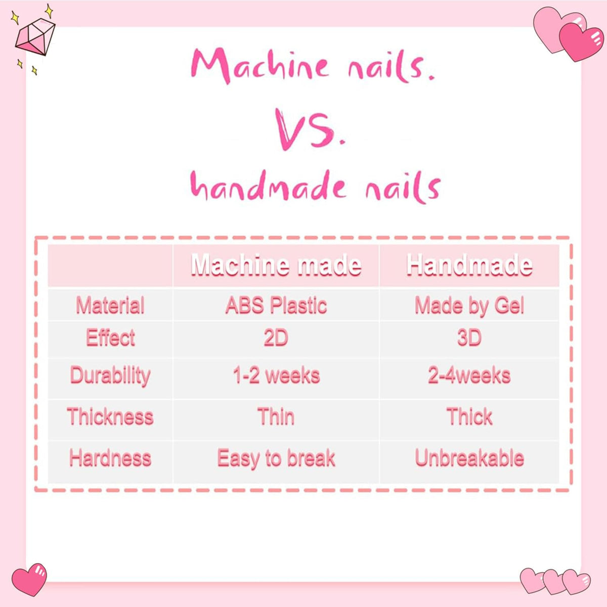 MAGLFELL press on nails with adhesive pieces for application