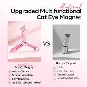 magnetic bead tool included in the set