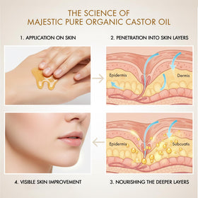 Majestic Pure Organic Castor Oil lifestyle scene