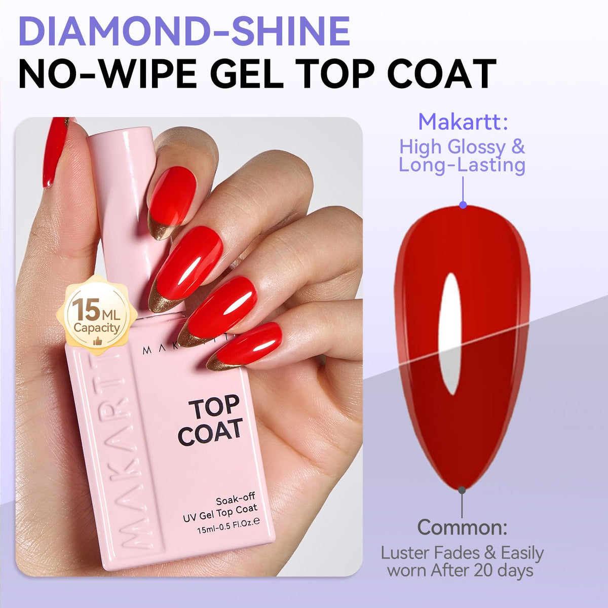 Makartt Base and Top Coat bottles side view
