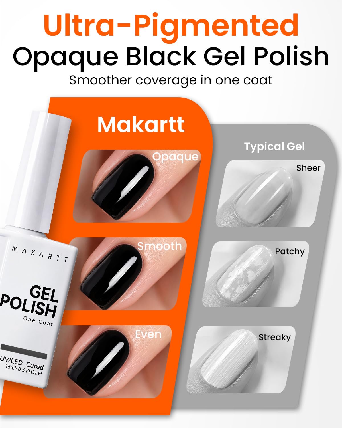 Makartt Black Gel Nail Polish in a nail art setup