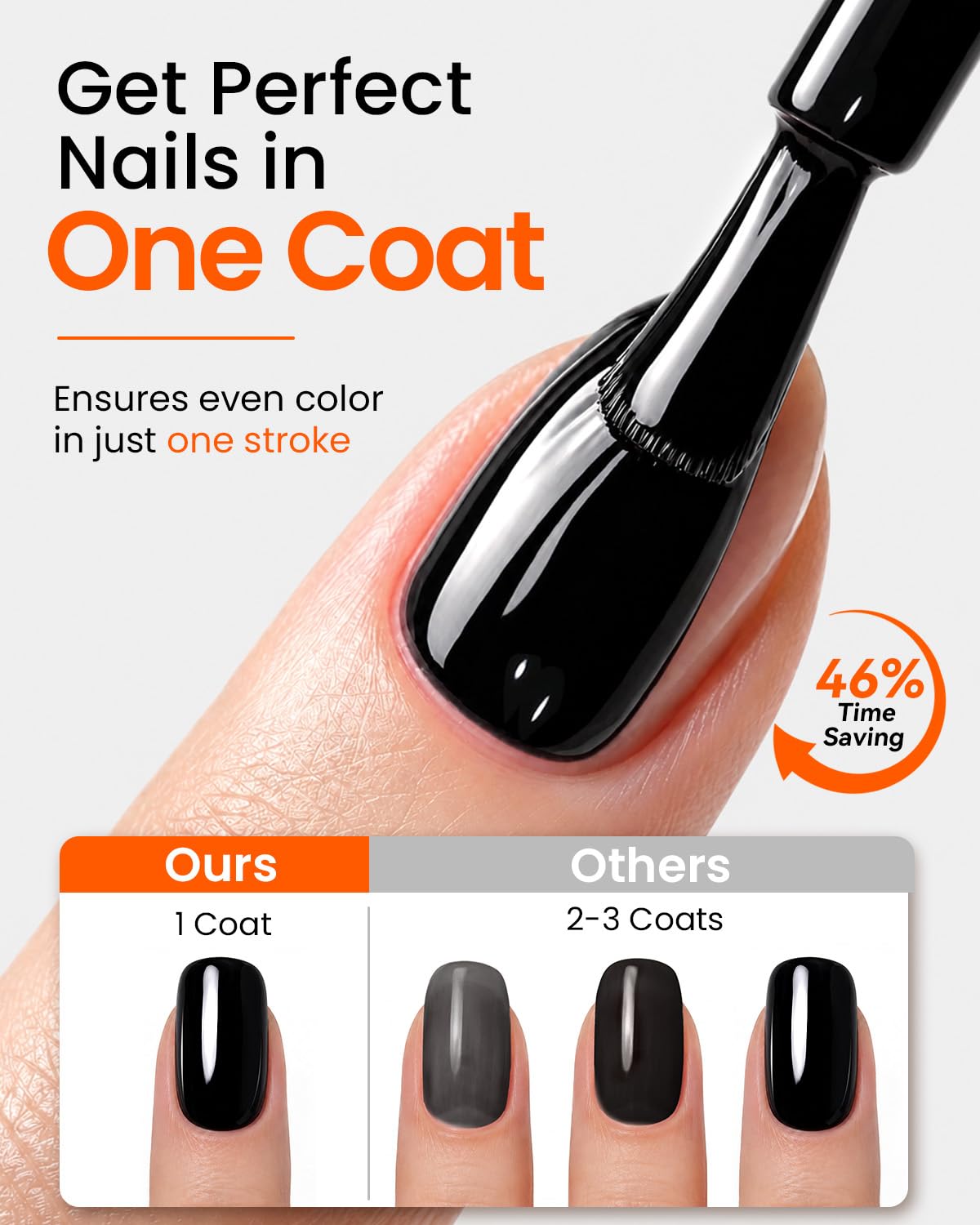 Makartt Black Gel Nail Polish with fan-shaped brush
