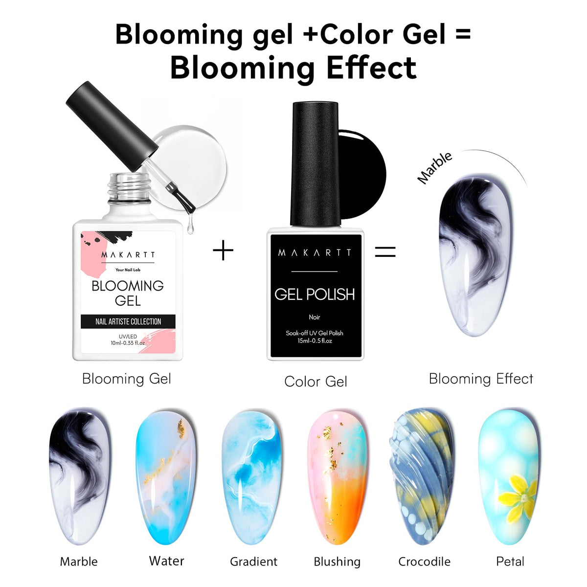 Makartt Blooming Gel tube with floral design