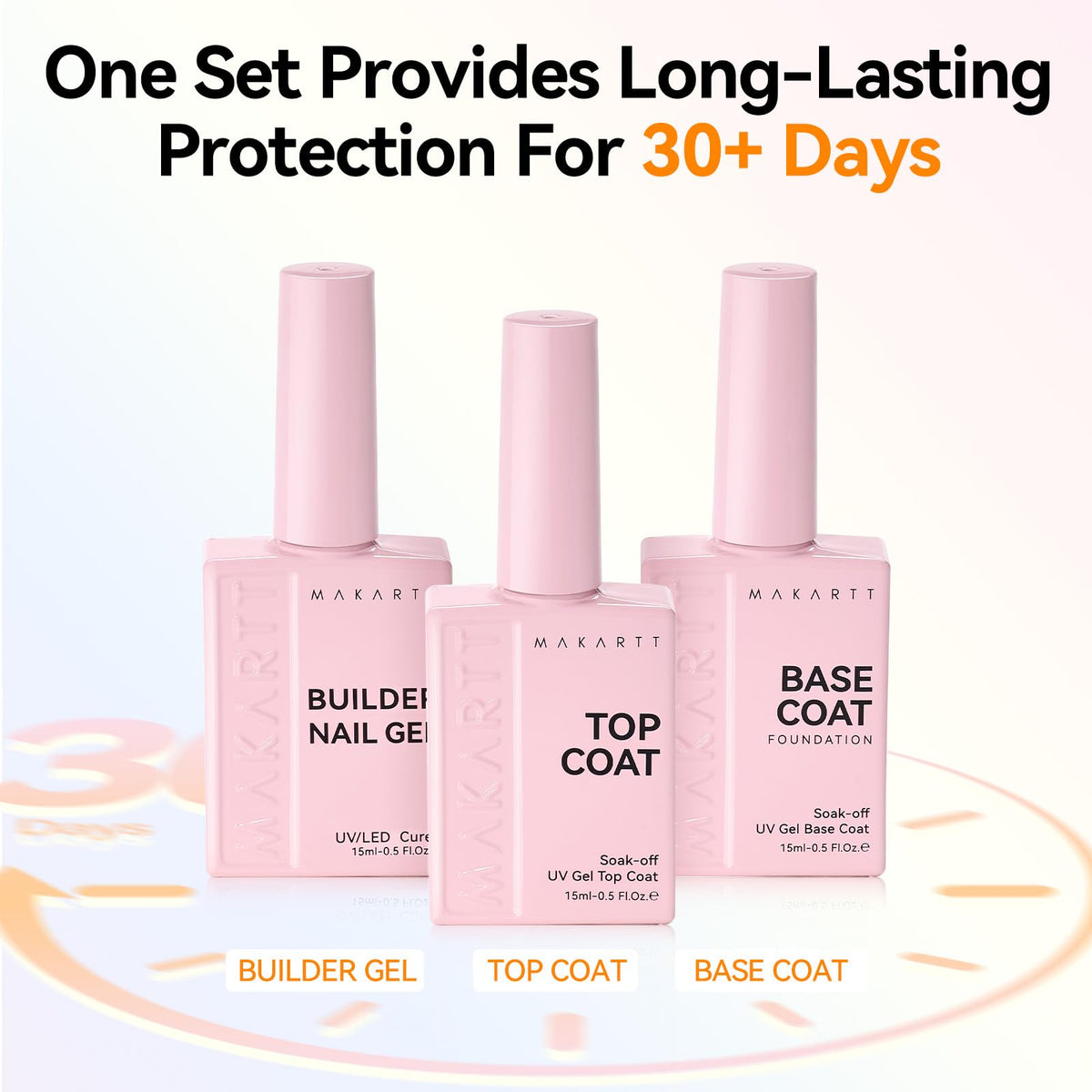 Makartt Builder Nail Gel application on nails