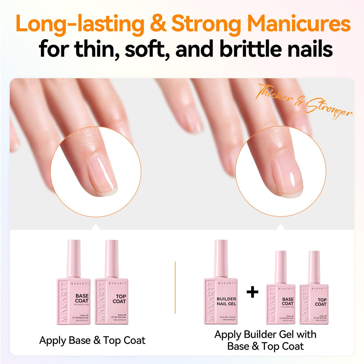 Makartt Builder Nail Gel Kit packaging with product details