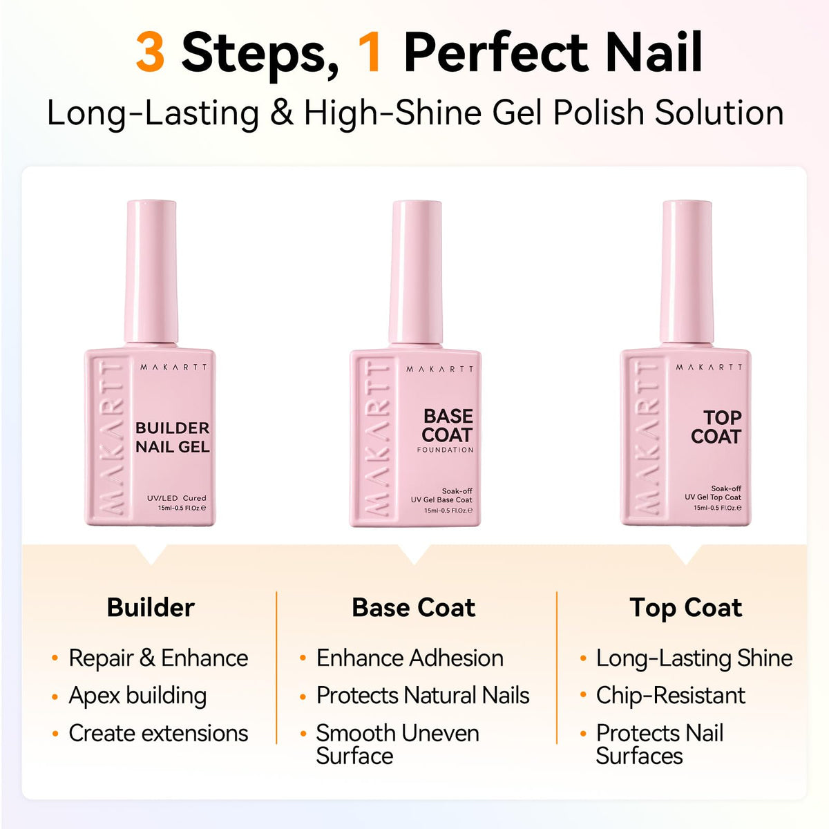 Makartt Builder Nail Gel Kit with wide brush for application