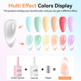 Makartt Cat Eye Glitter Gel Top Coat 15ML with wide brush