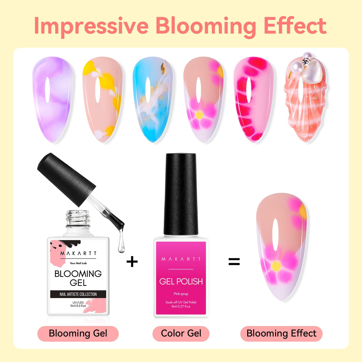 Makartt Clear Blooming Gel application on nails