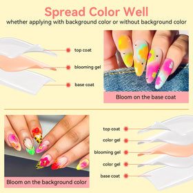 Makartt Clear Blooming Gel with nail tools
