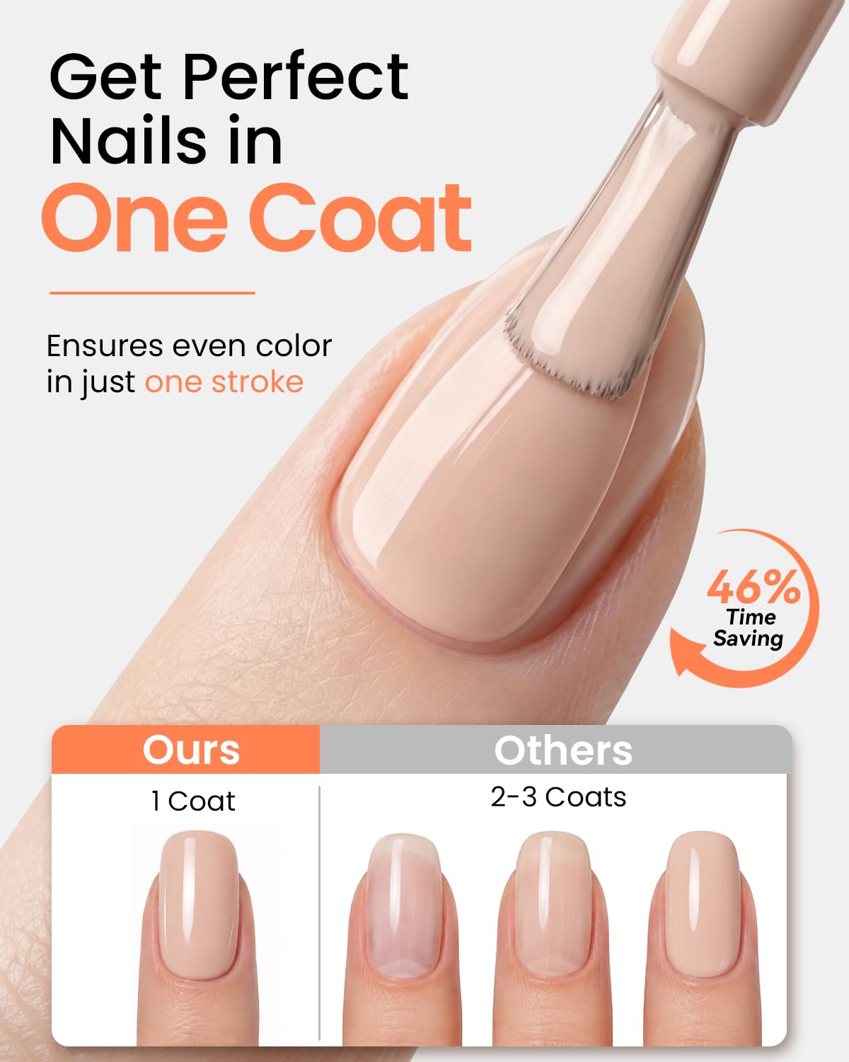 Makartt gel polish bottle showing the fan-shaped brush