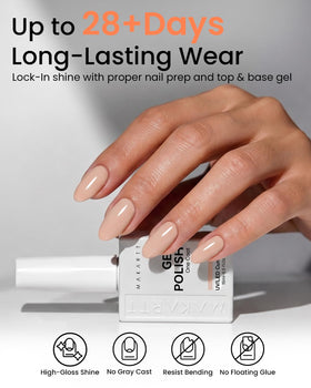 Makartt gel polish showing even colour coverage on nails