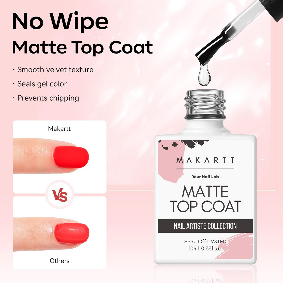 Makartt Gel Top and Base Coat Set packaging