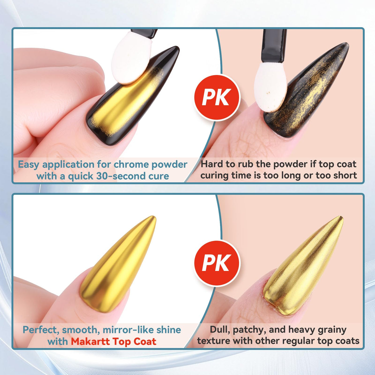 Makartt Gel Top Coat 15ml clear bottle back view