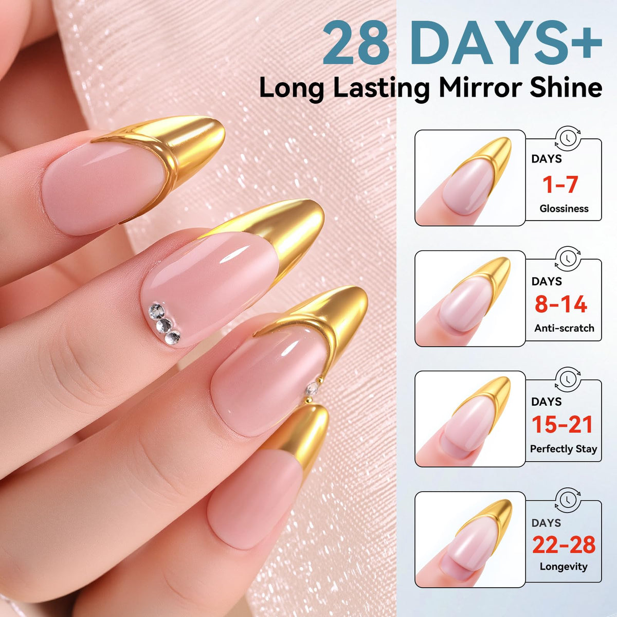 Makartt Gel Top Coat with UV lamp setup