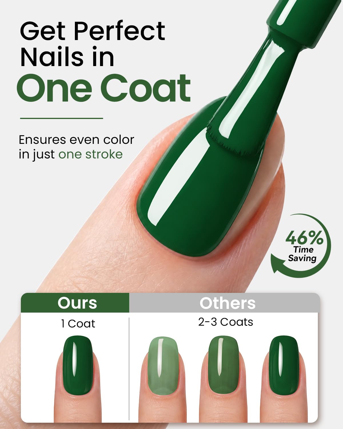 Makartt green gel polish brush applicator close-up