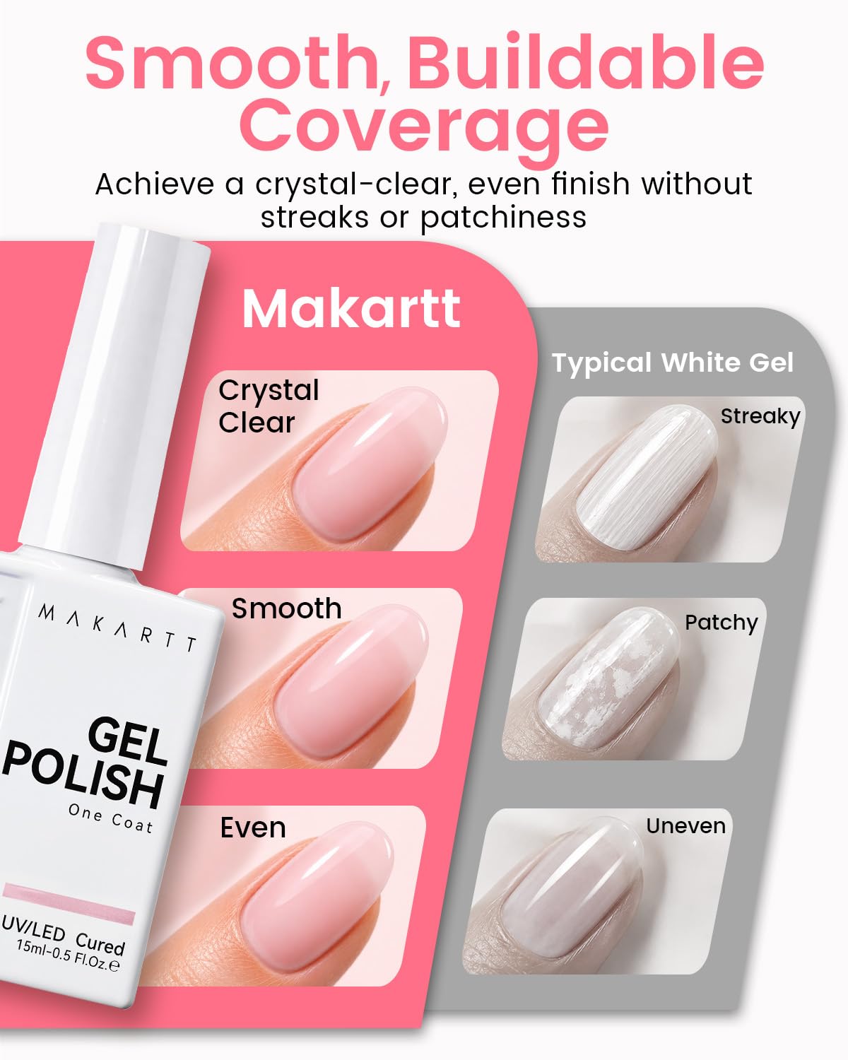 Makartt Jelly Pink Gel Polish bottle side view