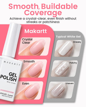Makartt Jelly Pink Gel Polish bottle side view