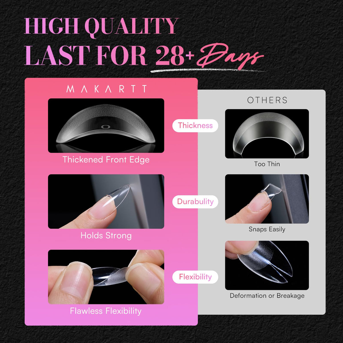 Makartt Medium Almond Nail Tips displayed with gel polish