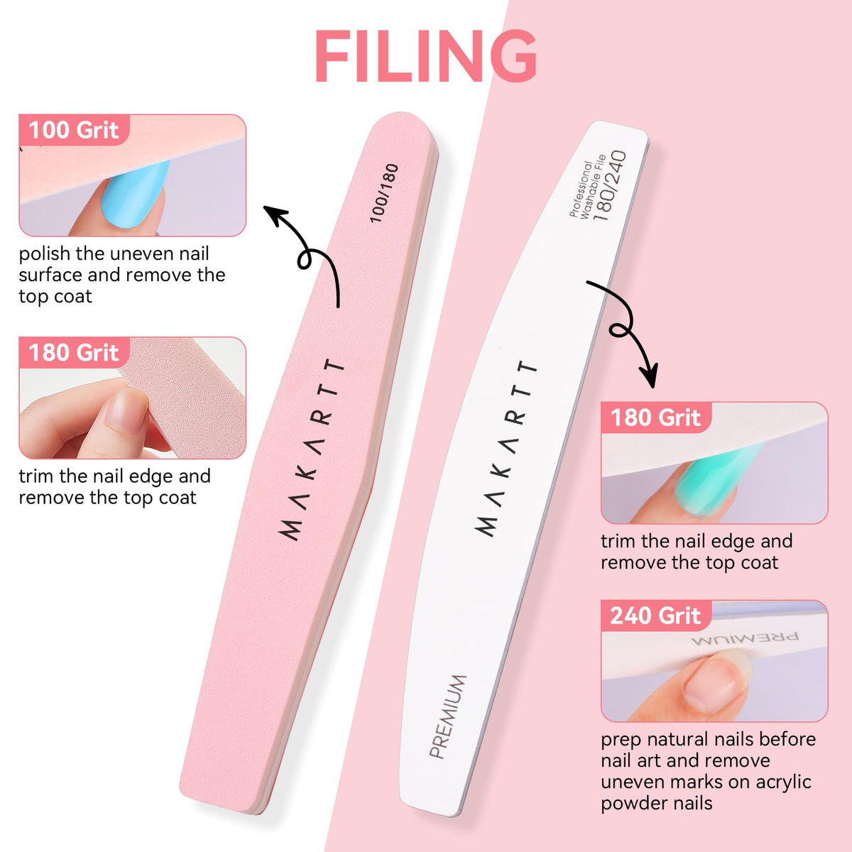 Makartt Nail Clipper and Mini Brush included in the kit