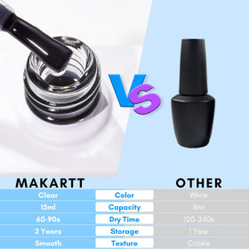 Makartt Nail Foil Glue Transfer Gel 15ML back view
