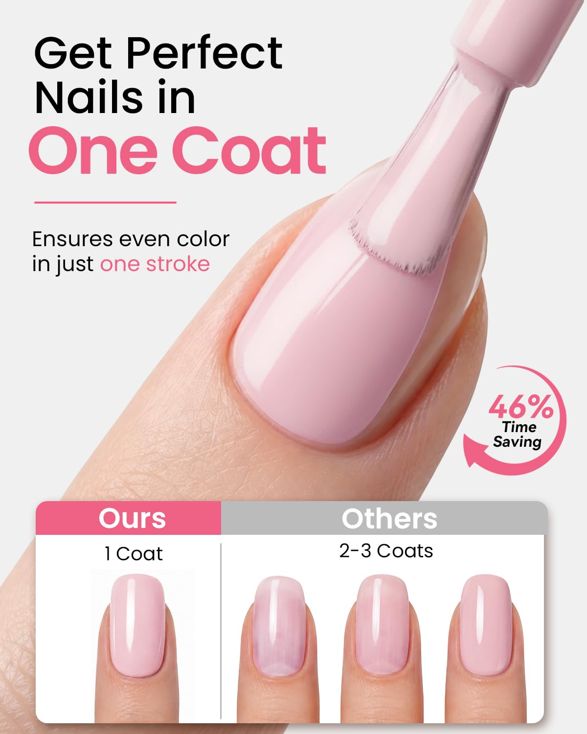 Makartt Pink Gel Nail Polish bottle with fan-shaped brush