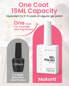 Makartt Pink Gel Nail Polish packaging details