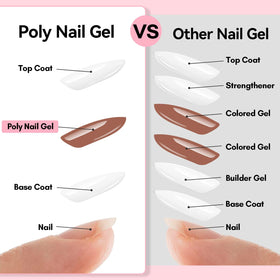 Makartt Poly Nail Gel Set dark almond colour gel close-up