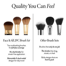 Makeup application using LAURA GELLER brushes