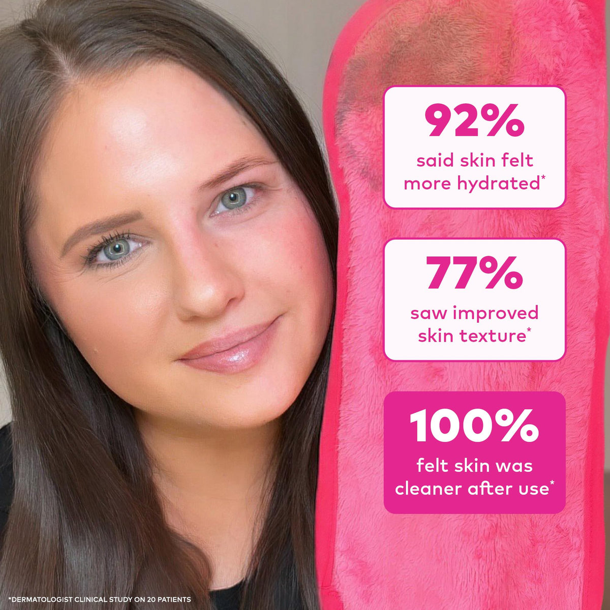 MakeUp Eraser PRO displayed with other beauty products